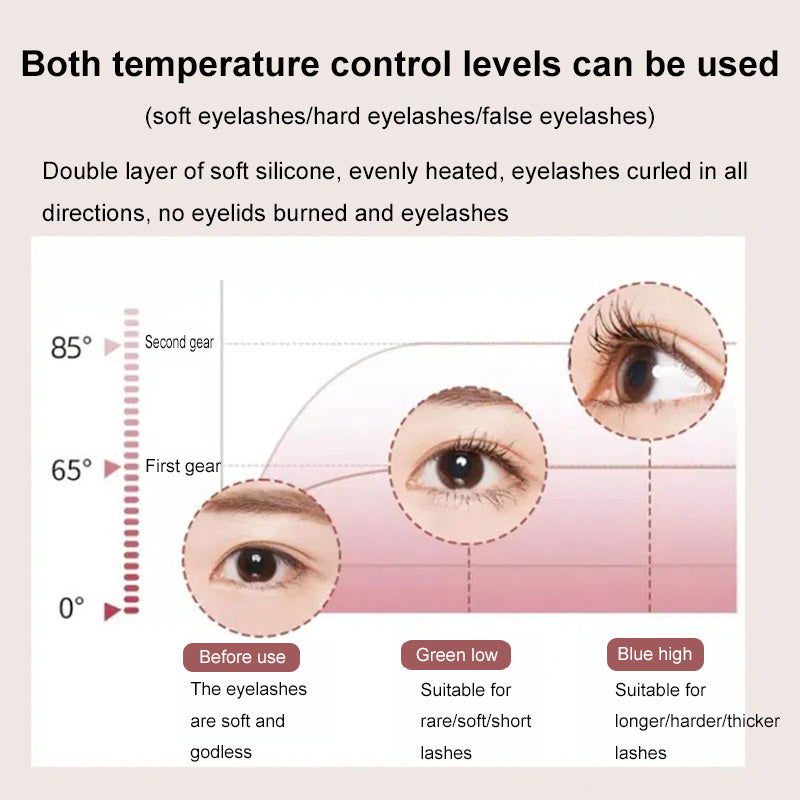 Eyelash Curler Portable Electric Heated Comb Eye Lash Long Lasting Eyelashes Curls Thermal Eyelash Curler Makeup Tools Heated Eyelash Curlers,Rechargeable Electric Eyelash Curler,Handheld Eyelash Heat.